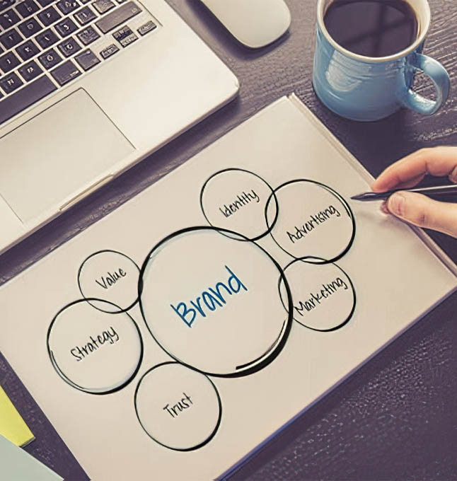 Branding Identity concept written on paper for design presentation